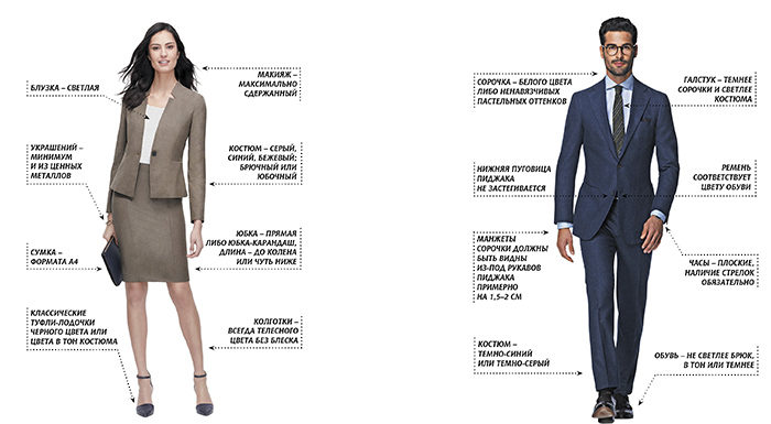 Деловой дресс код для женщин и мужчин